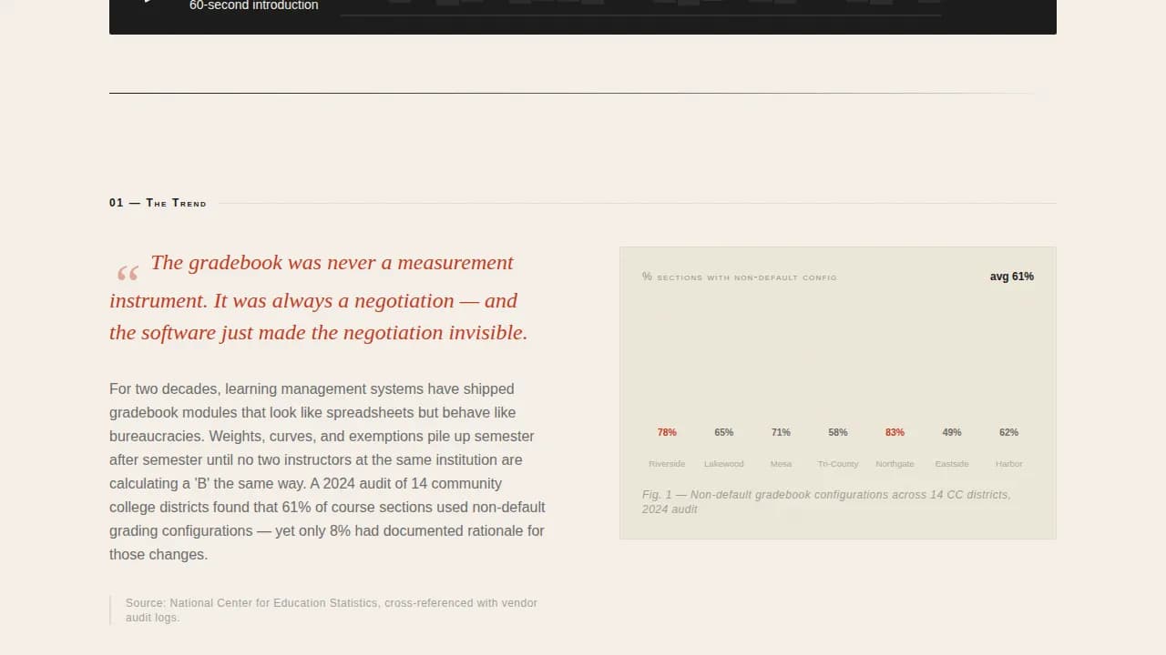 Curriculum — Insider Education Technology Landing Page Template