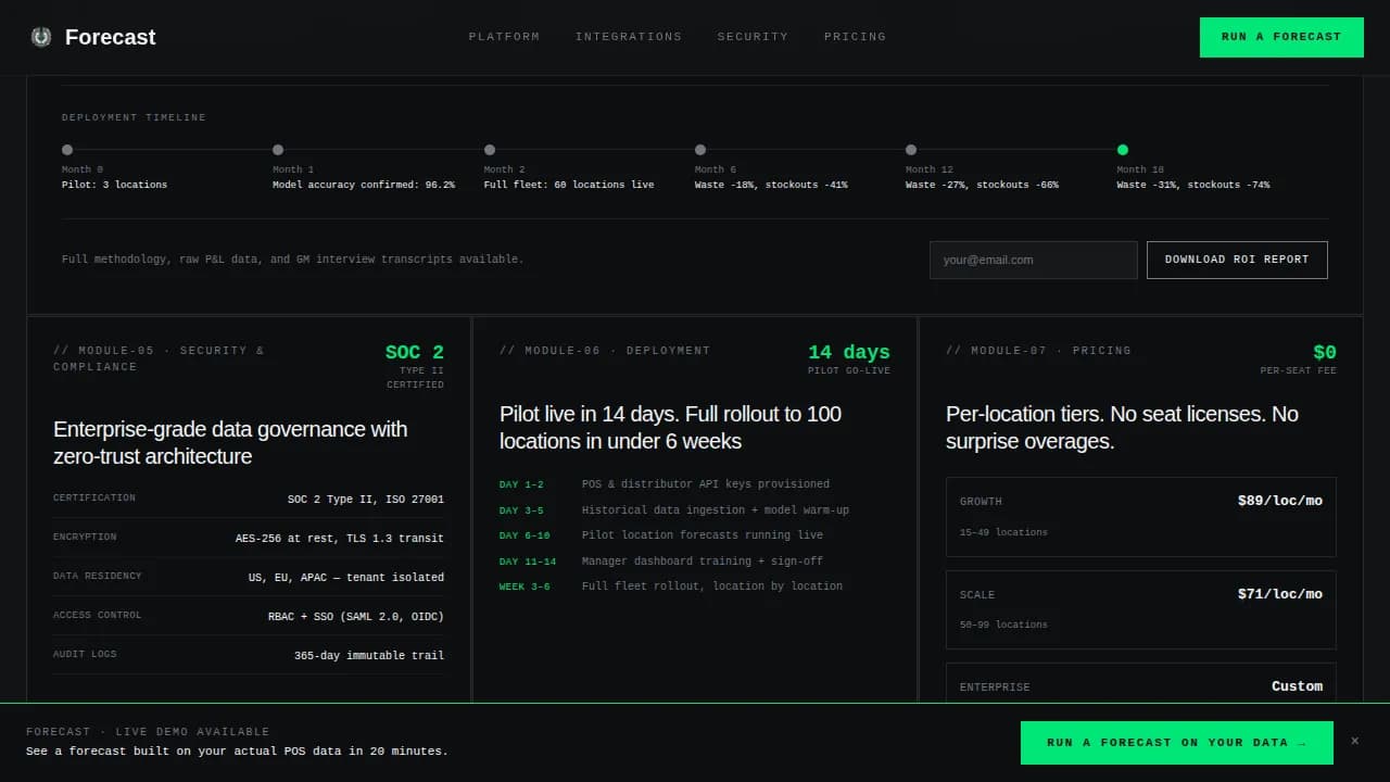 Predict — Intelligent Stock Optimization Landing Page Template