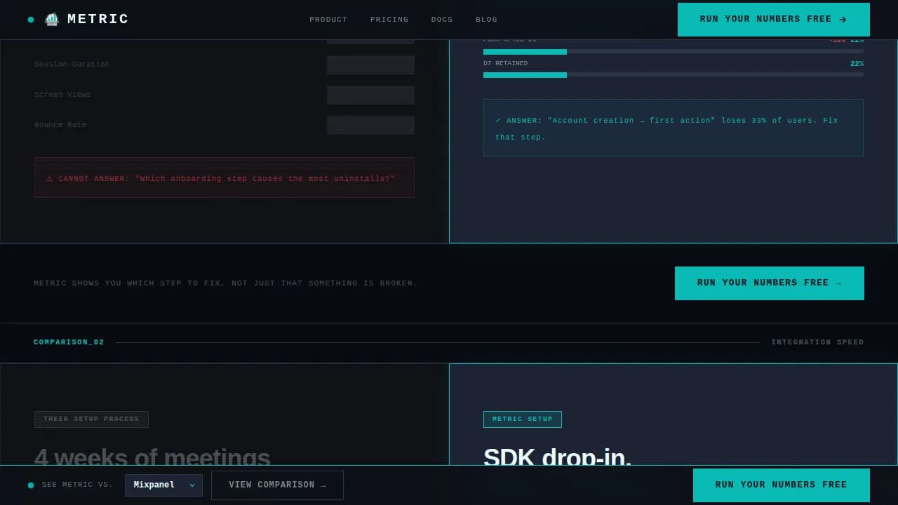 Analytics — Premium App Intelligence Landing Page Template