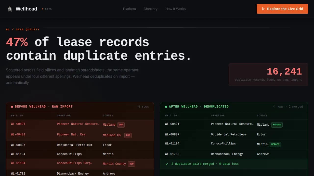 Derrick — Advanced Petroleum CRM Landing Page Template