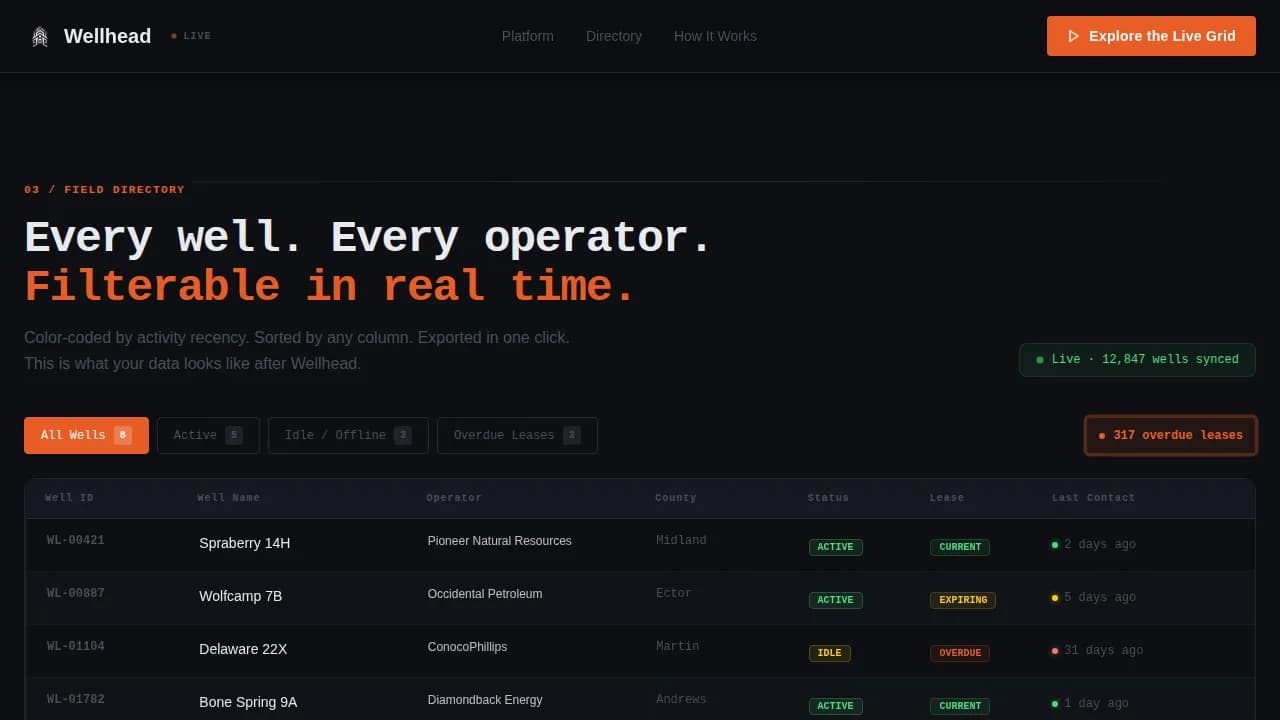 Derrick — Advanced Petroleum CRM Landing Page Template