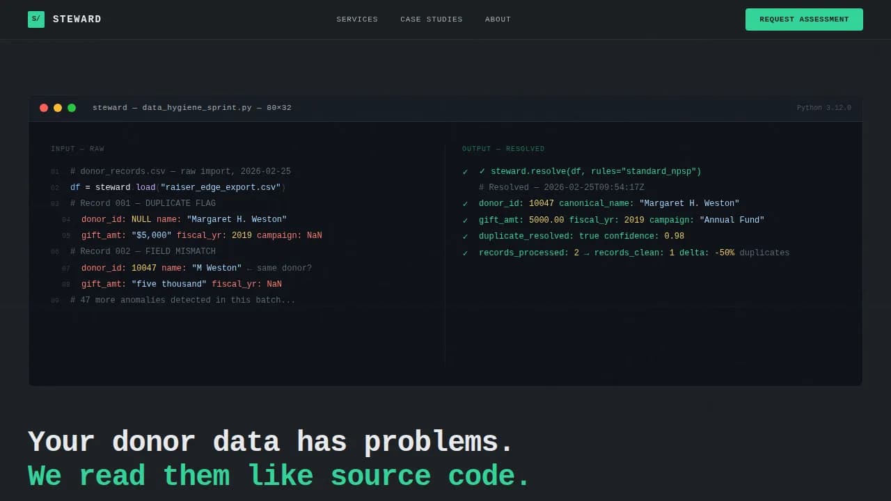 Legacy — Intelligent Donor Platform Landing Page Template