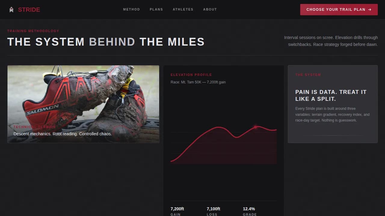 Stride — Advanced Trail Running Coaching Landing Page Template
