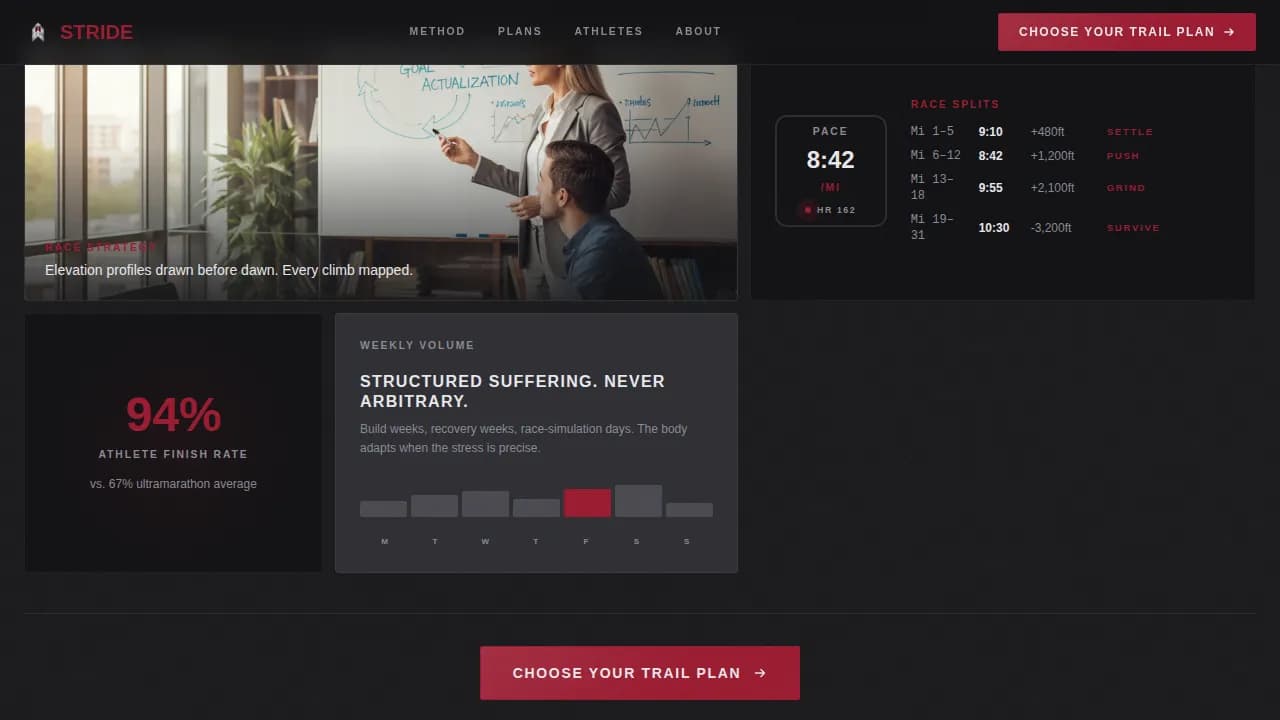 Stride — Advanced Trail Running Coaching Landing Page Template