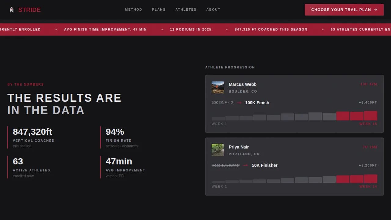 Stride — Advanced Trail Running Coaching Landing Page Template