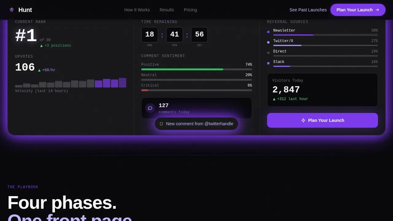 Hunt — Instant Launch Platform Landing Page Template