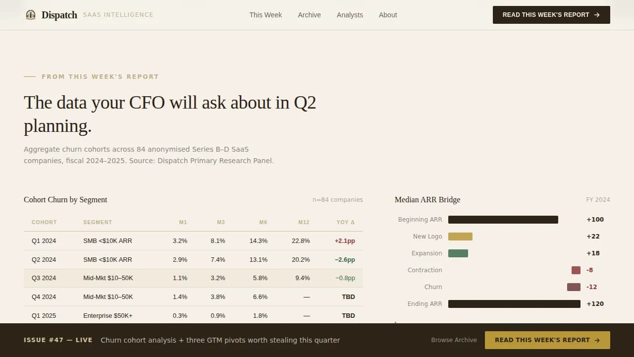 Dispatch - Authoritative SaaS Operator Intelligence Landing Page Template