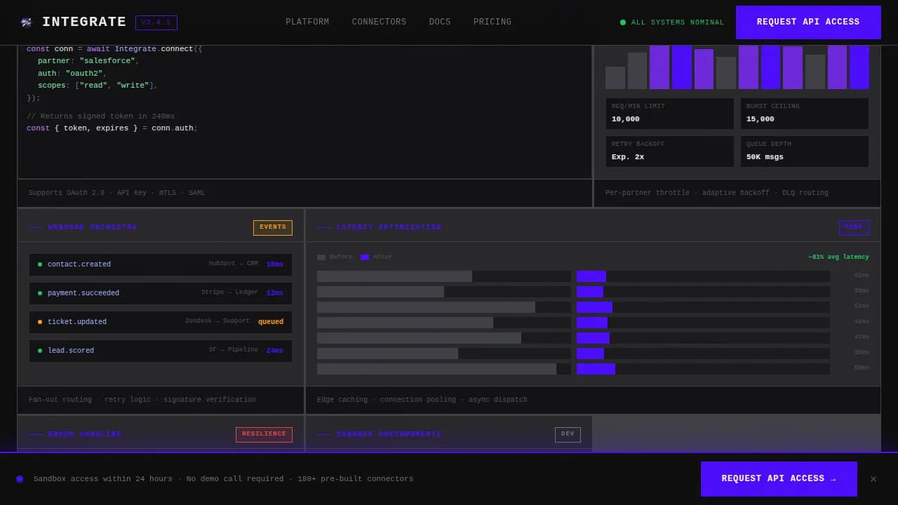 Integrate — Seamless API Connector Landing Page Template