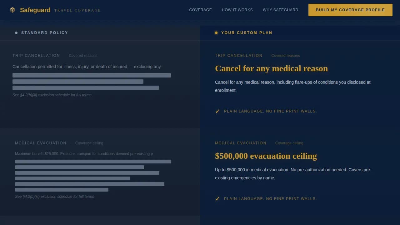 Safeguard — Expert Travel Insurance Quote Landing Page Template