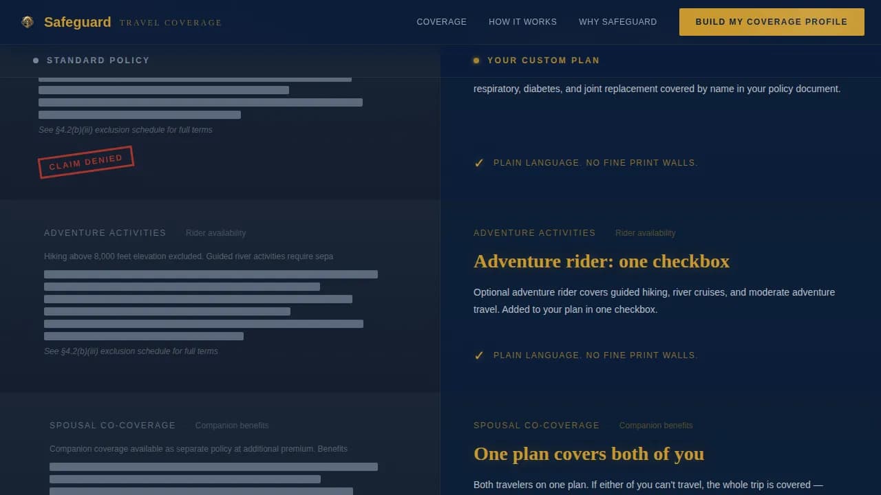 Safeguard — Expert Travel Insurance Quote Landing Page Template