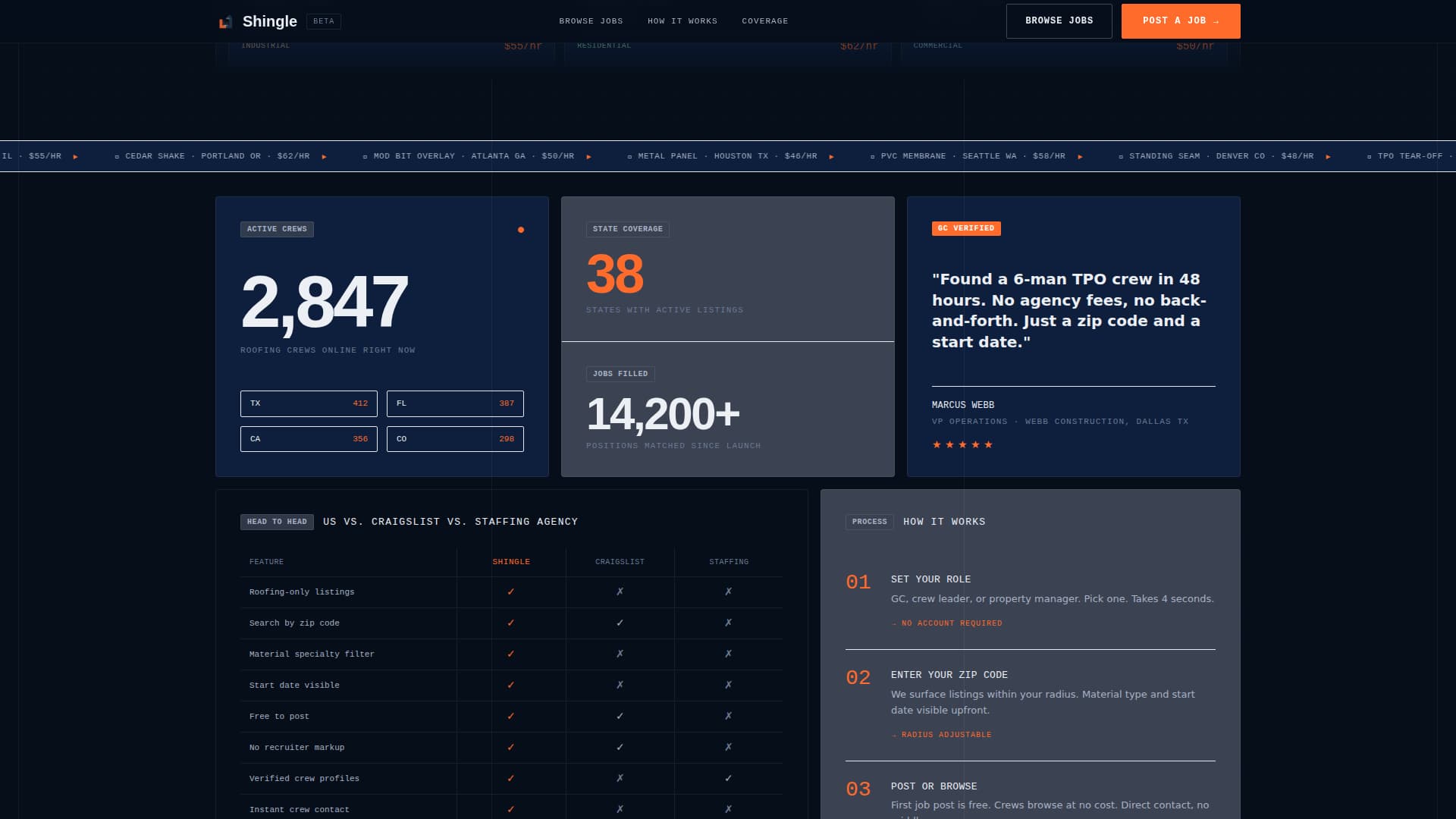 Roofing Digital Presence Professional Website Template