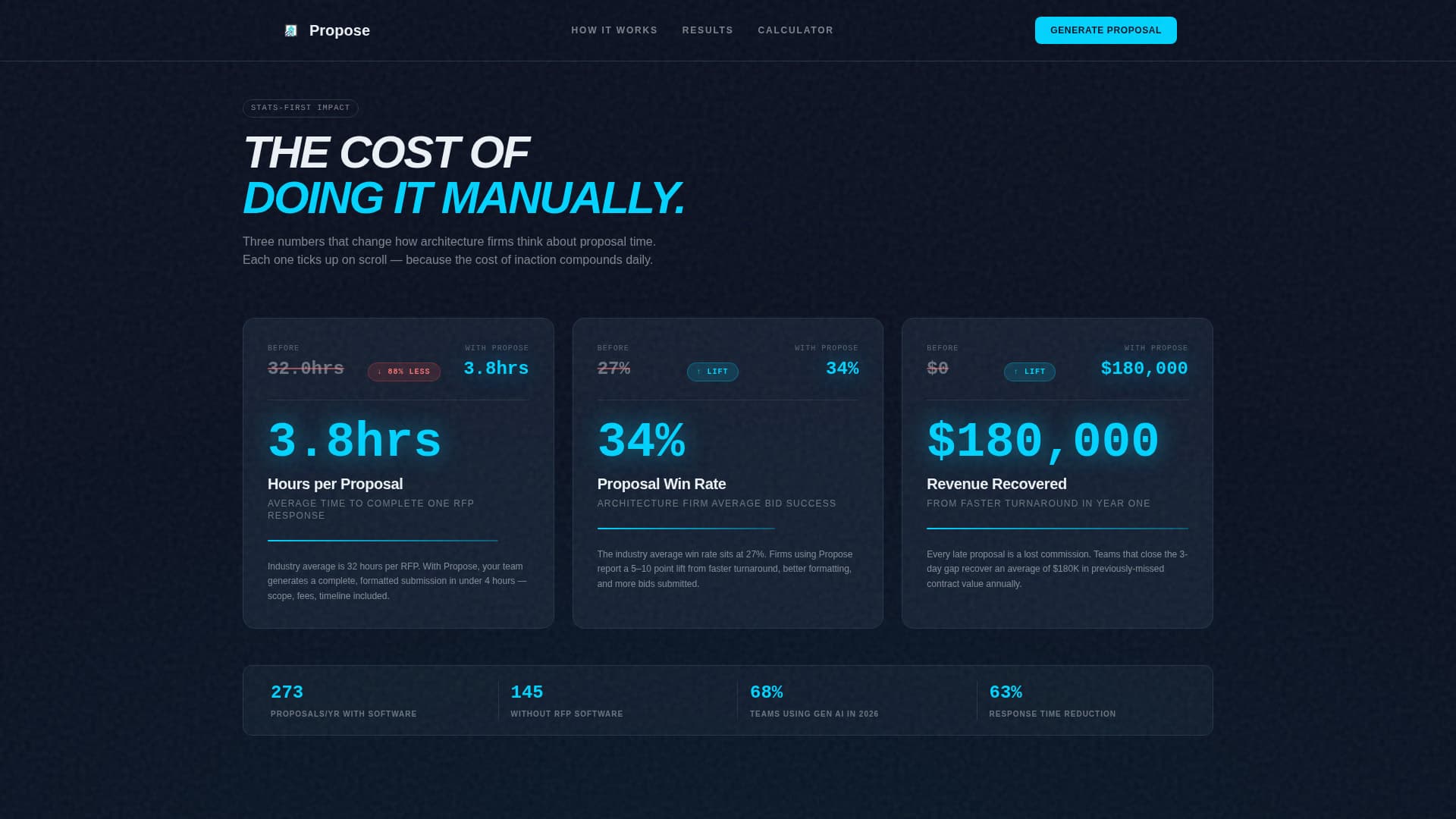 Architecture Firm Software Cost Calculator Website Template