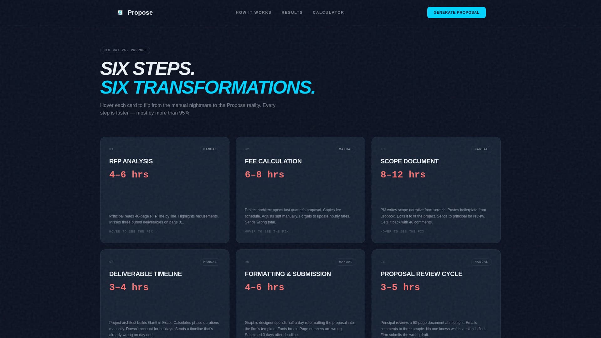 Architecture Firm Software Cost Calculator Website Template