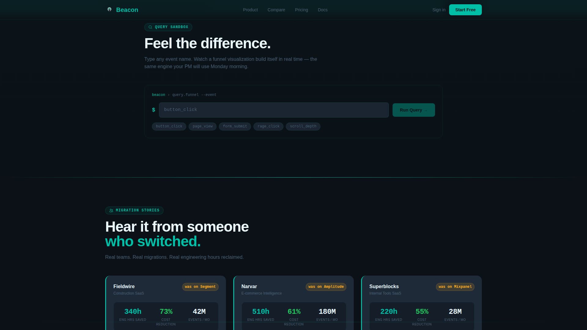 Micro-SaaS & Developer Tools Professional Website Template