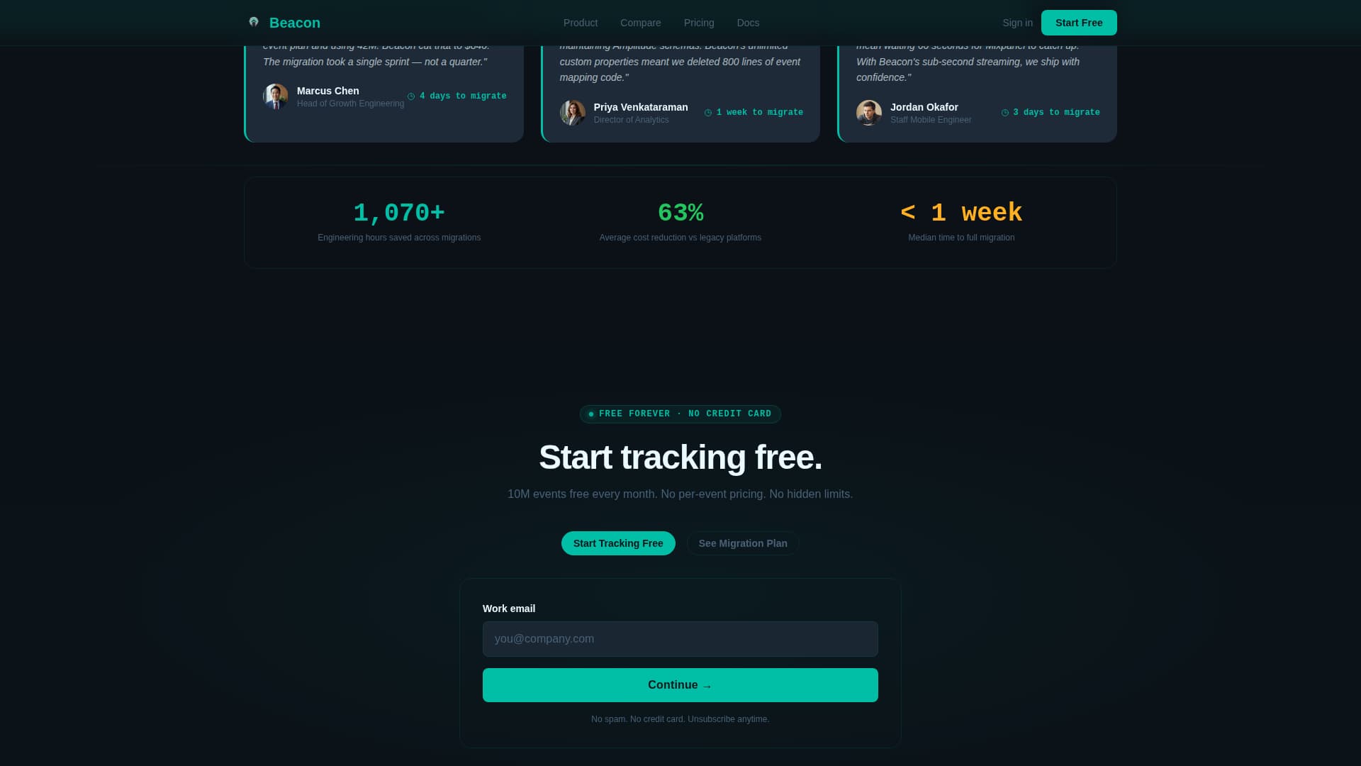 Micro-SaaS & Developer Tools Professional Website Template