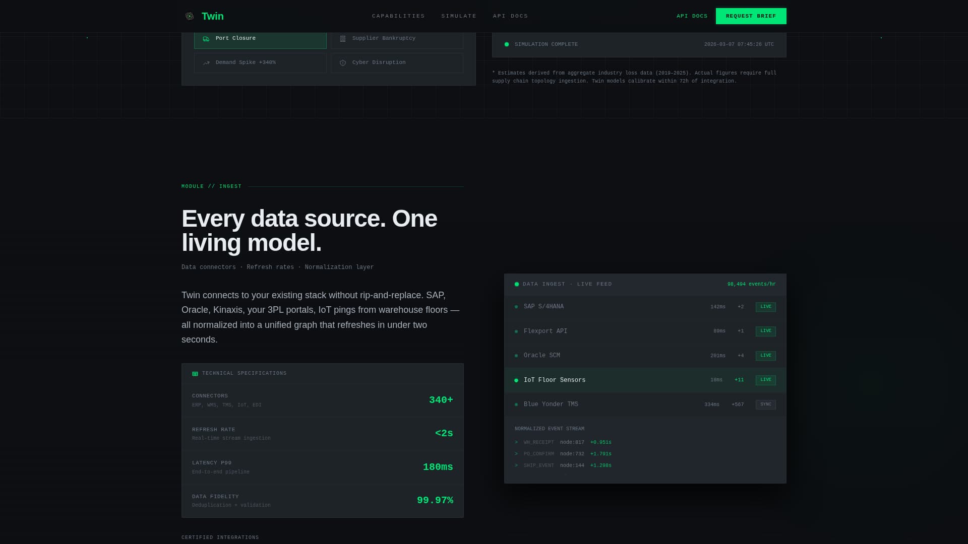 Supply Chain Technology Pricing Website Template