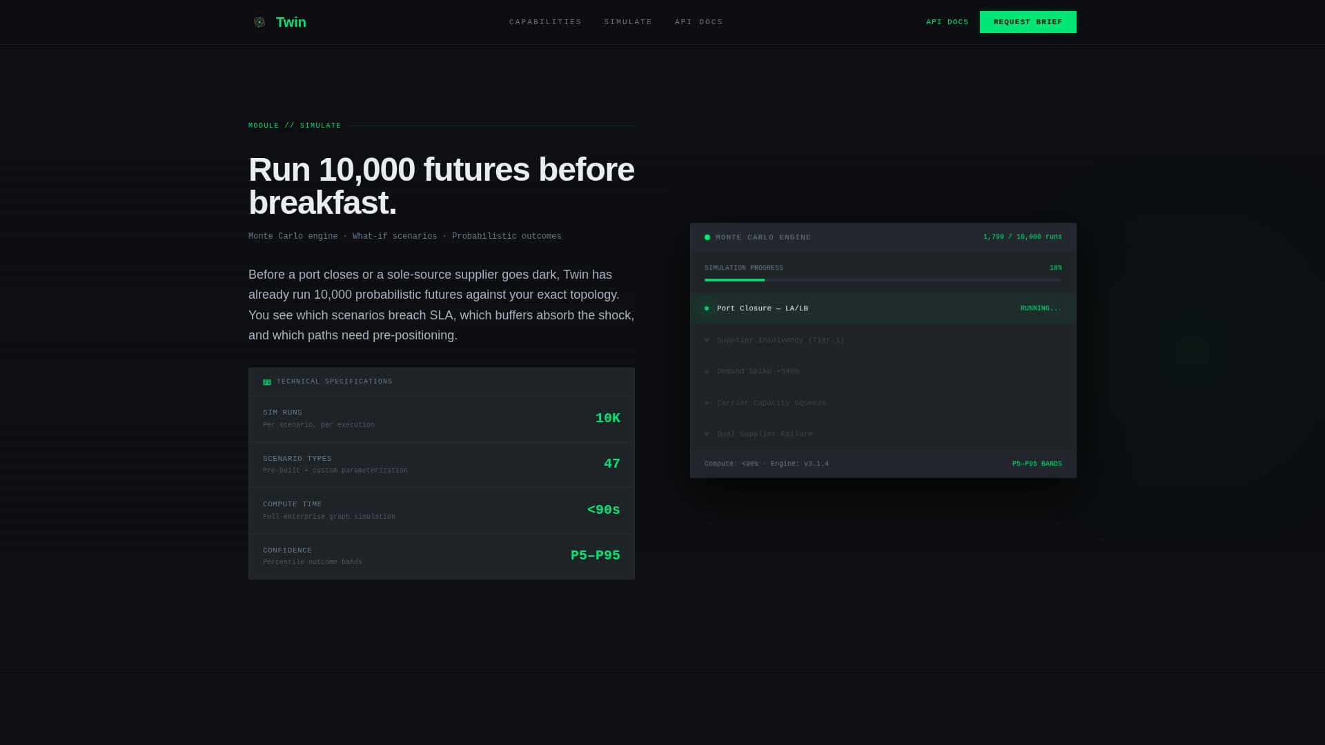 Supply Chain Technology Pricing Website Template