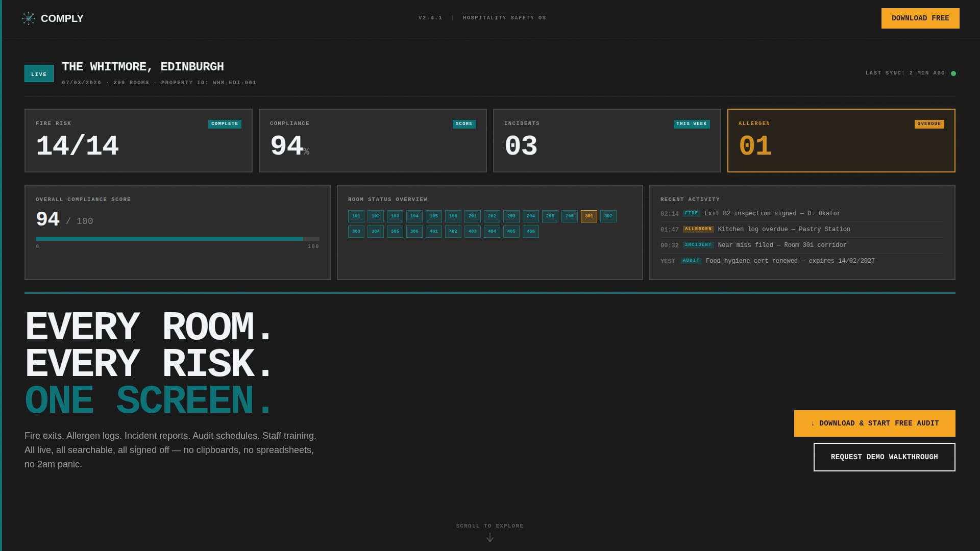 Hospitality Software Privacy Policy Website Template