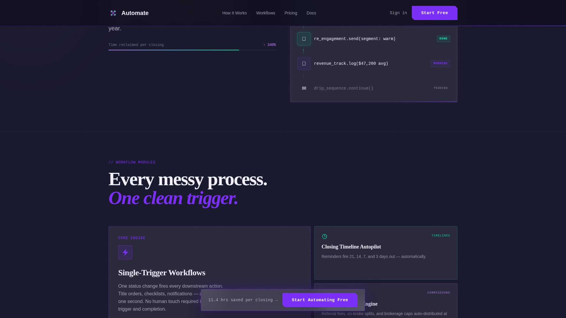 Real Estate Software Professional Website Template