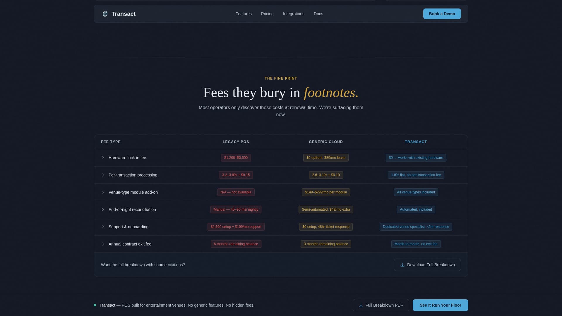 Entertainment Software & SaaS Reviews Website Template