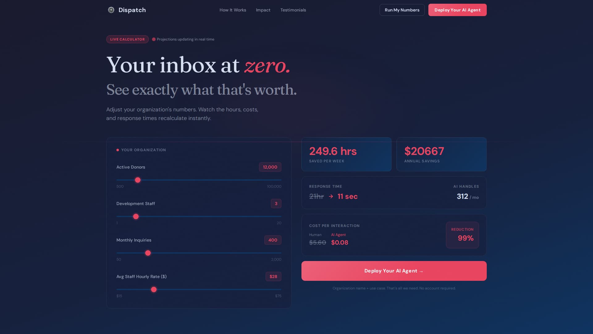 AI for Nonprofit Cost Calculator Website Template