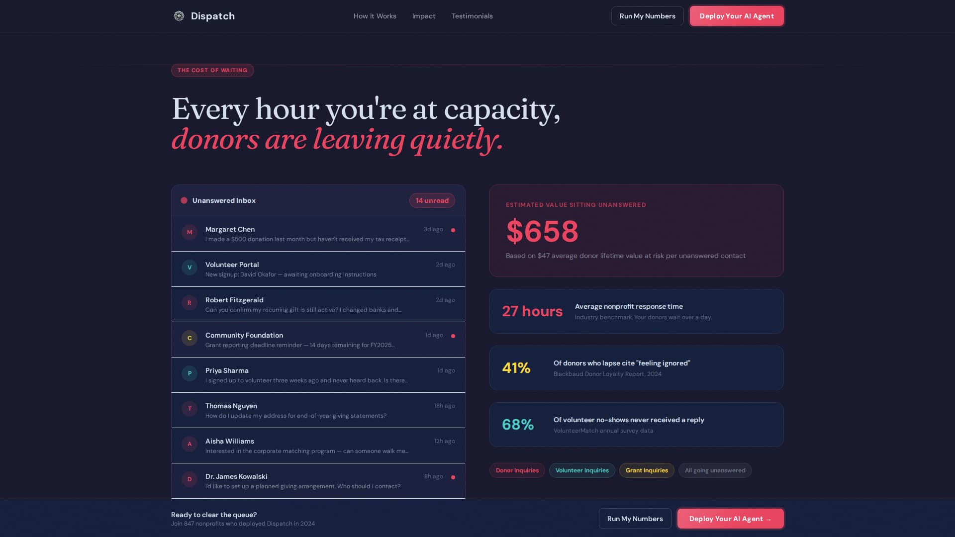 AI for Nonprofit Cost Calculator Website Template