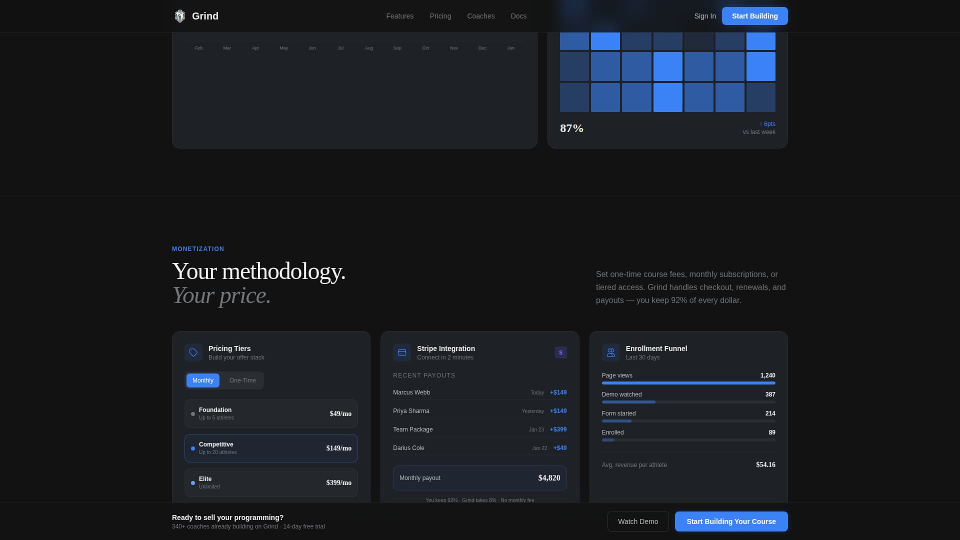 Fitness Digital Presence Professional Website Template