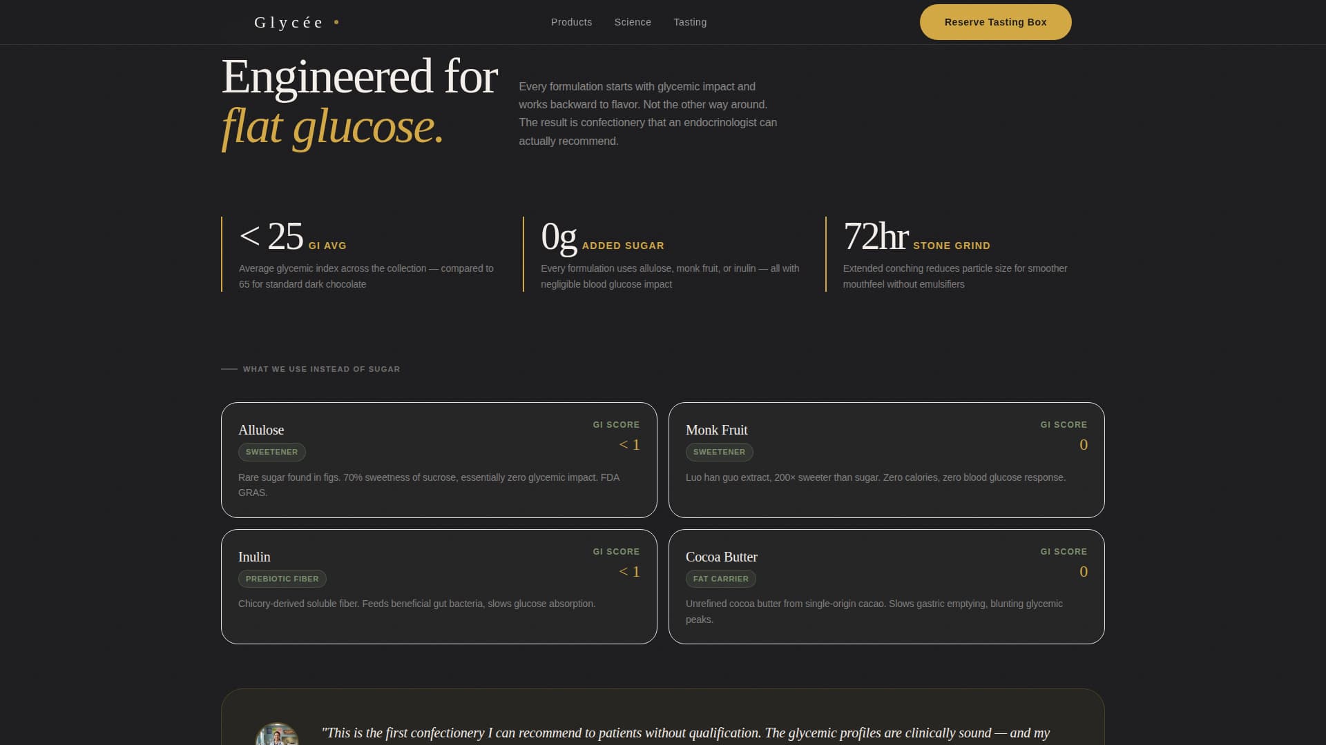 Glyce - Artisan Confectionery Landing Page Template