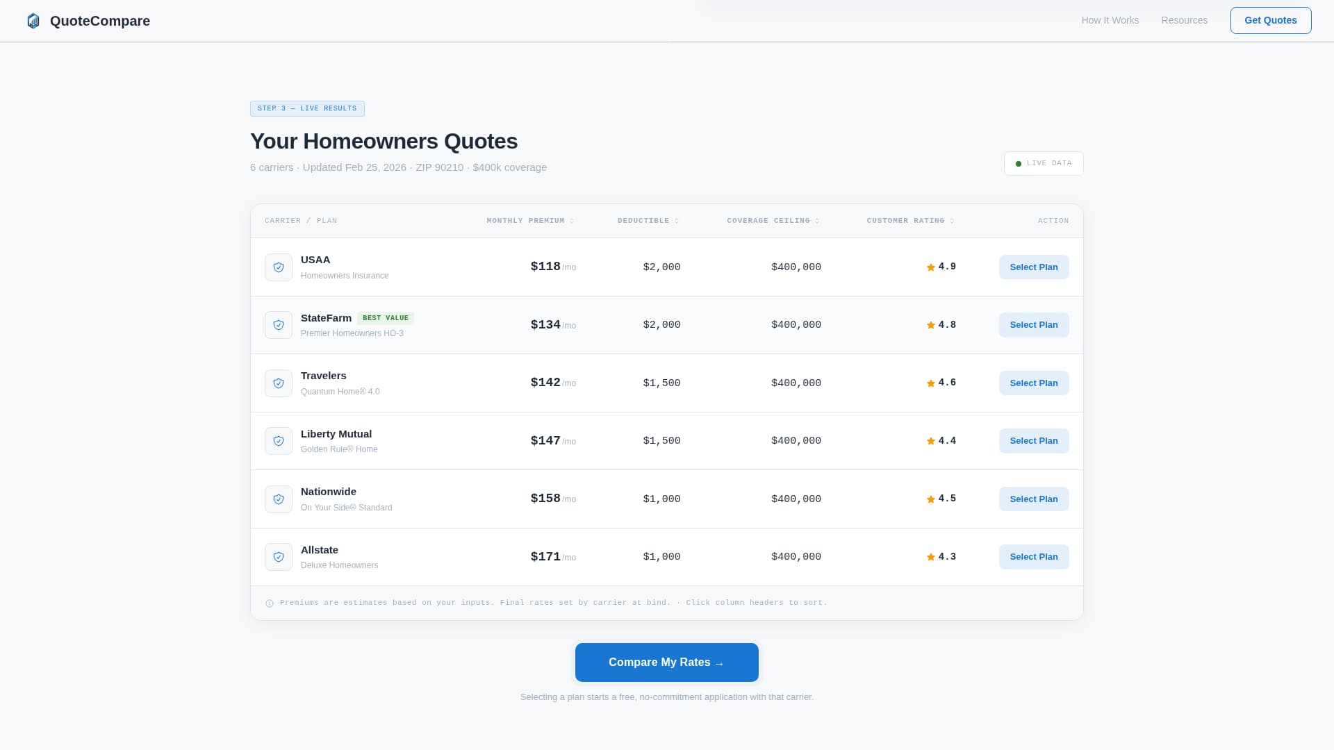 InsurTech & Digital Insurance Professional Website Template