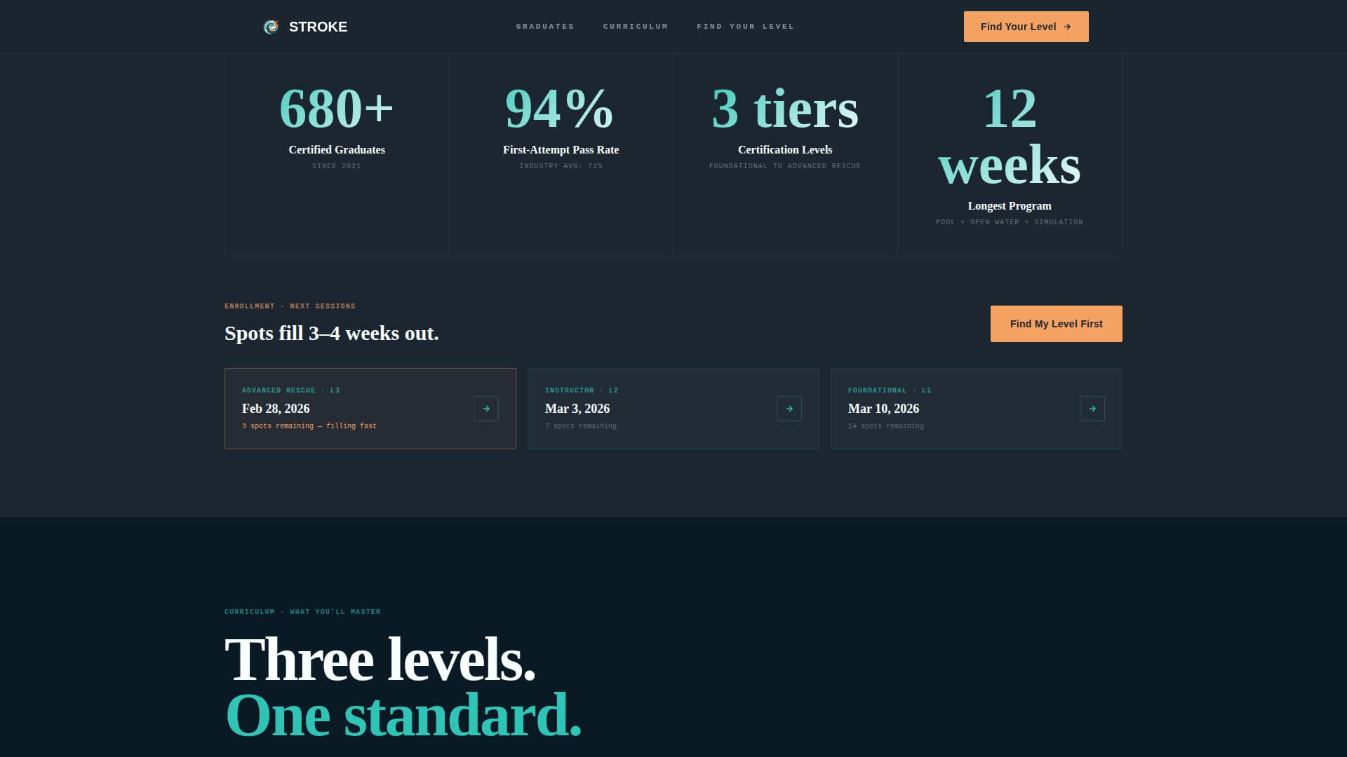 Swimming Fitness Professional Website Template