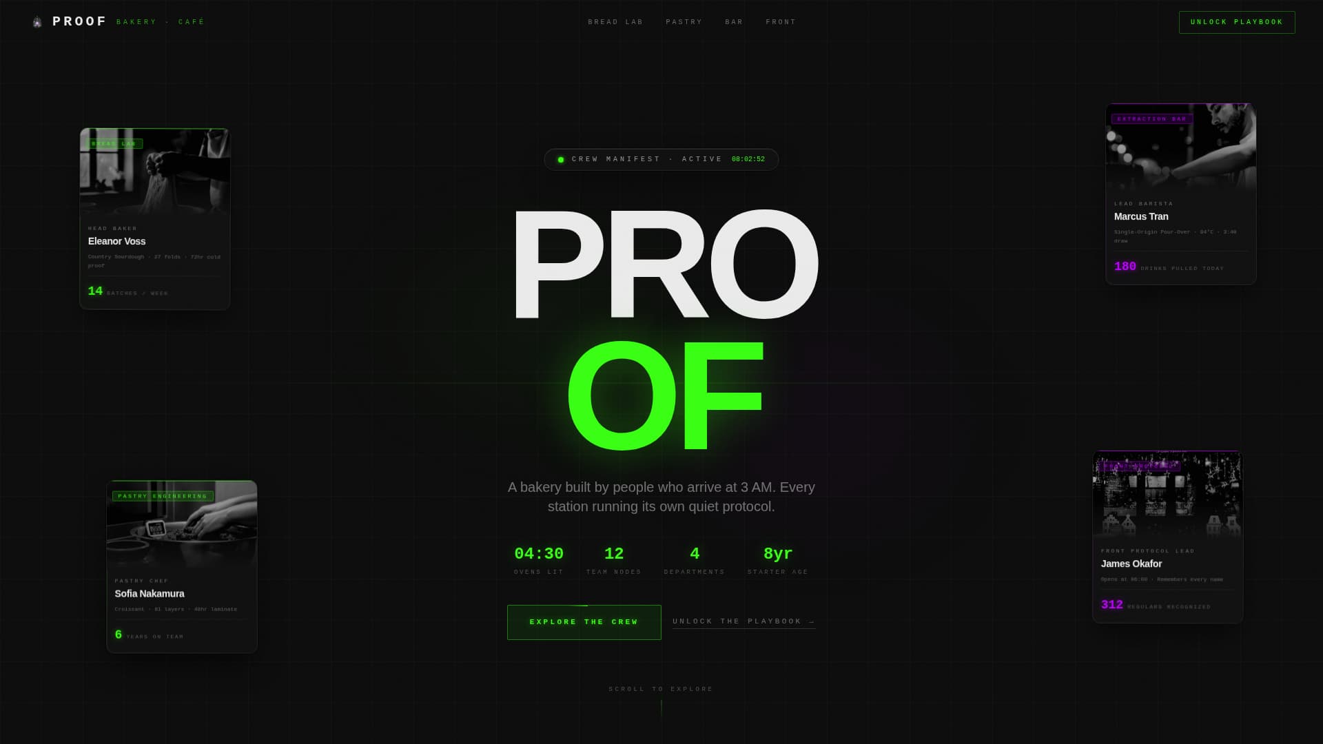 Bakery & Café Professional Website Template