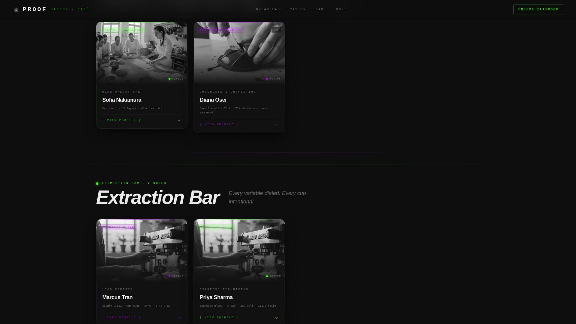 Bakery & Café Professional Website Template
