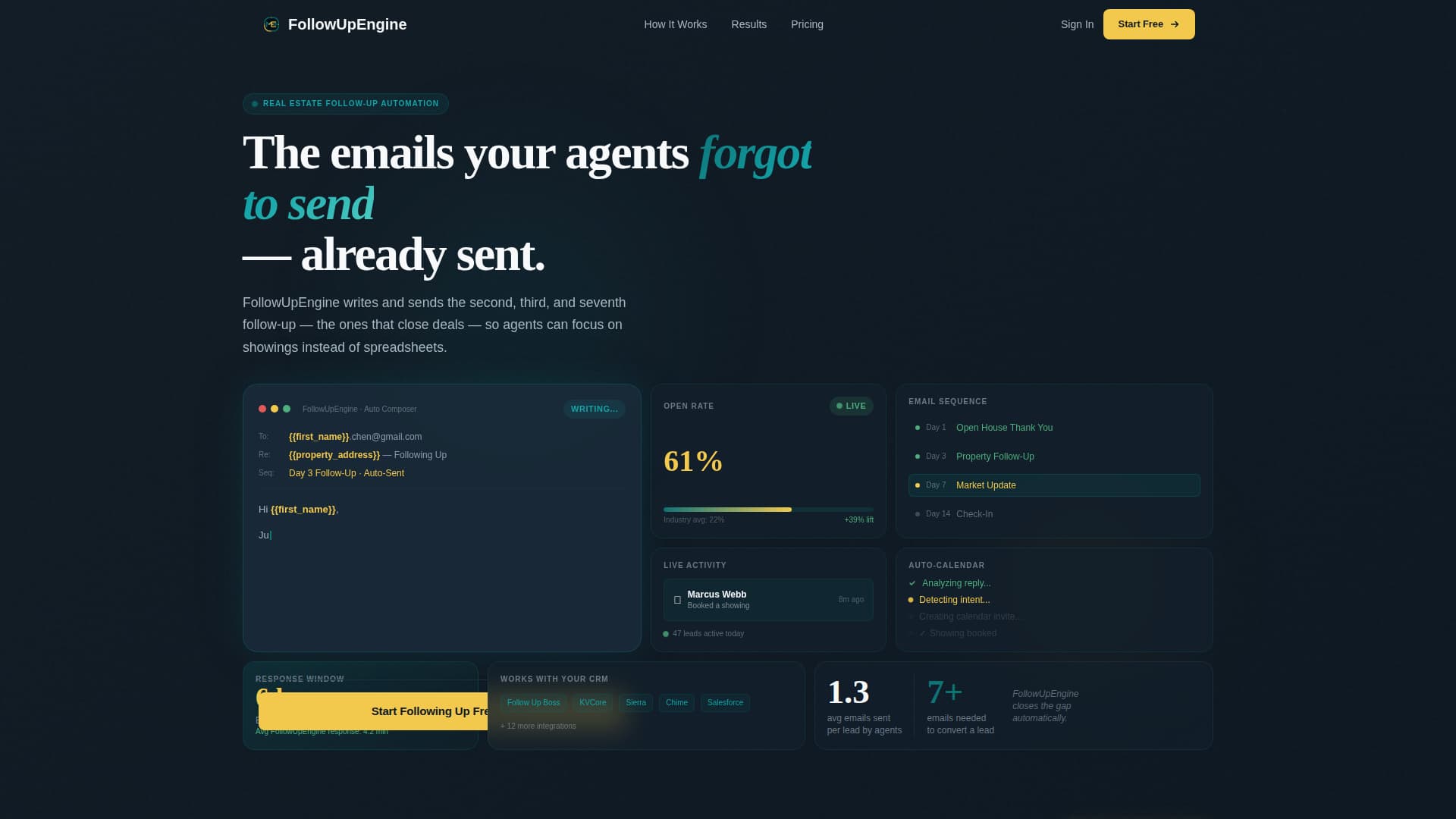 Real Estate Email Marketing Professional Website Template