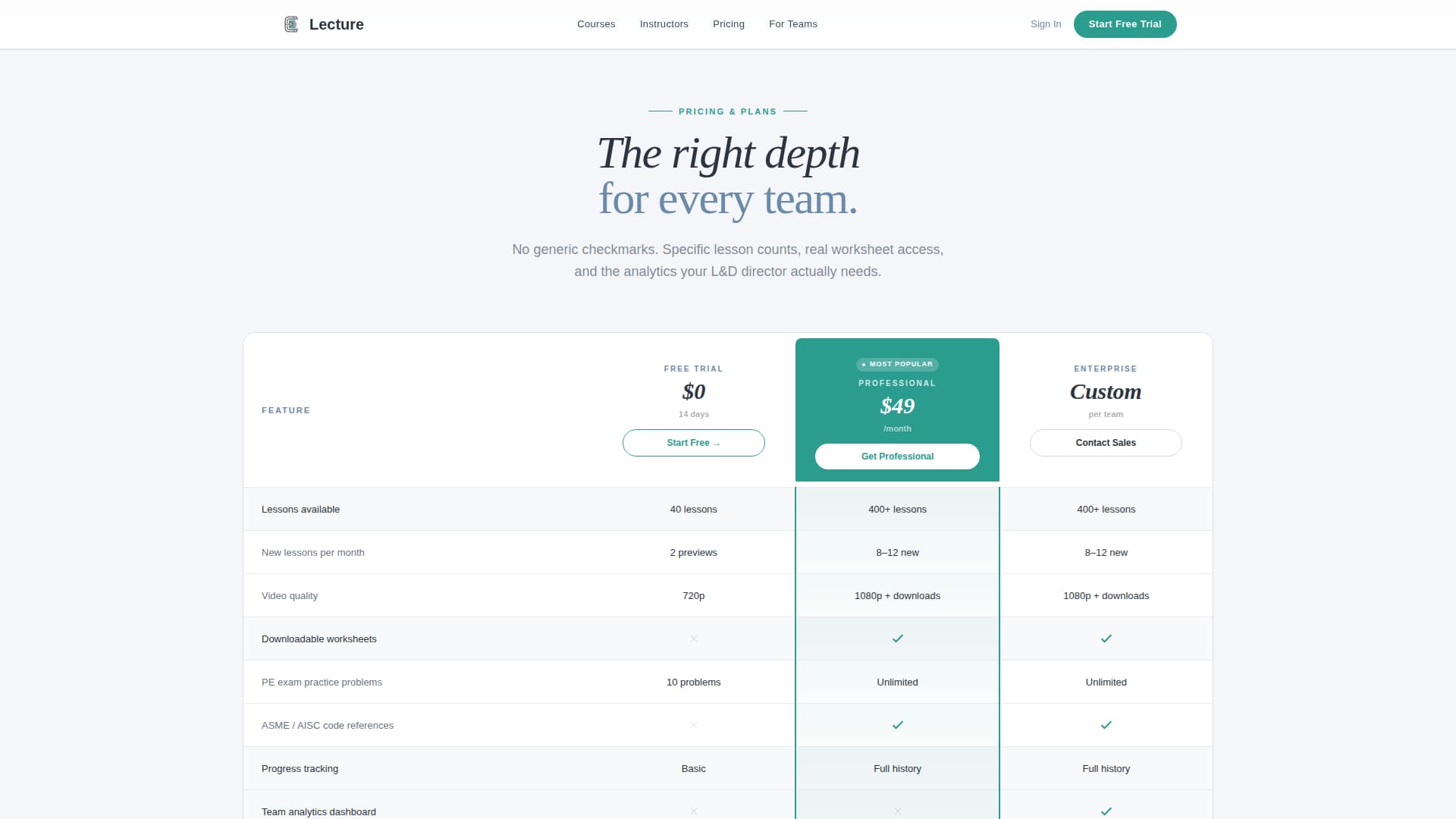 Engineering Education Education Website Template