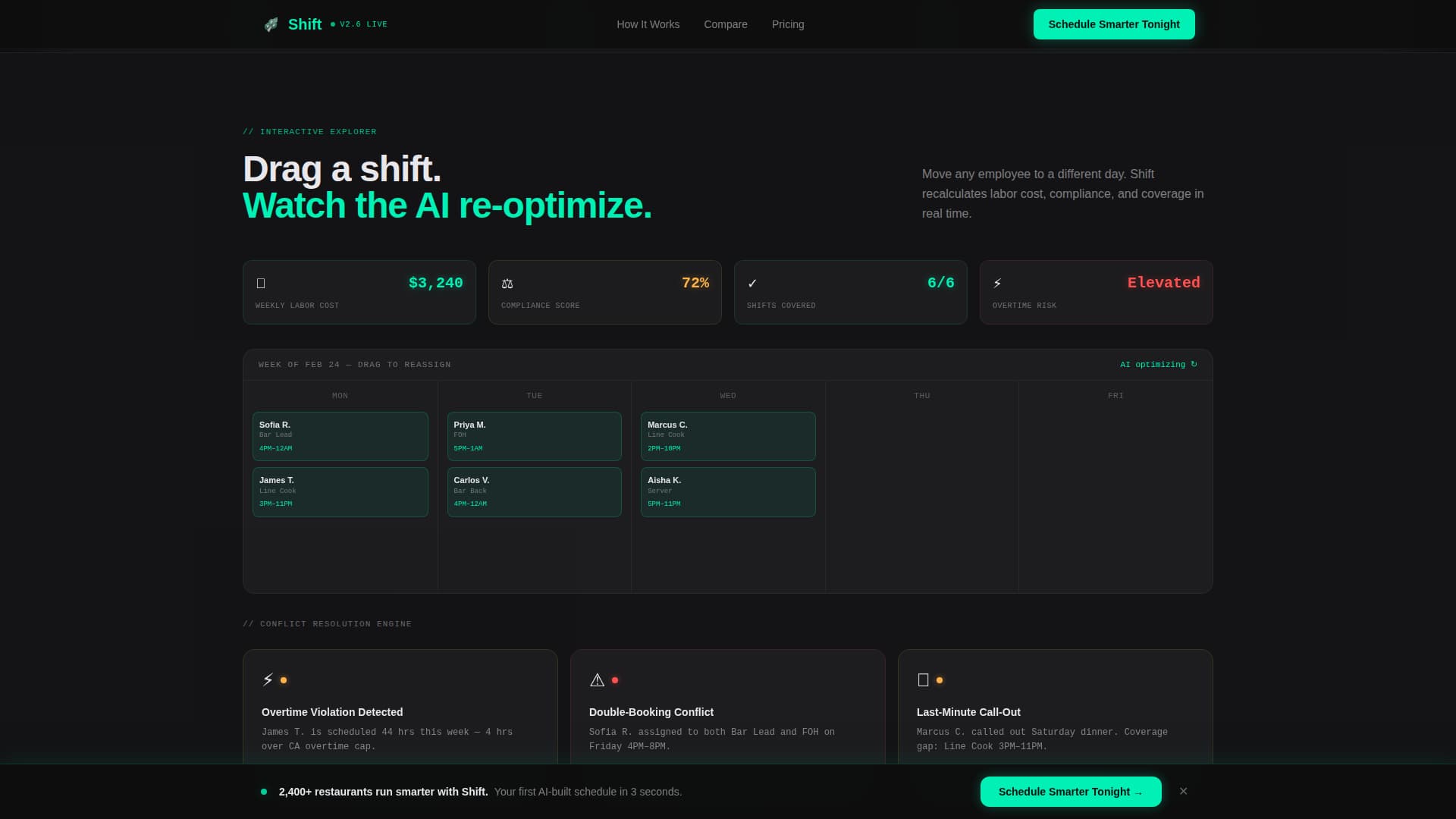 Shift - Intelligent Scheduling Landing Page Template