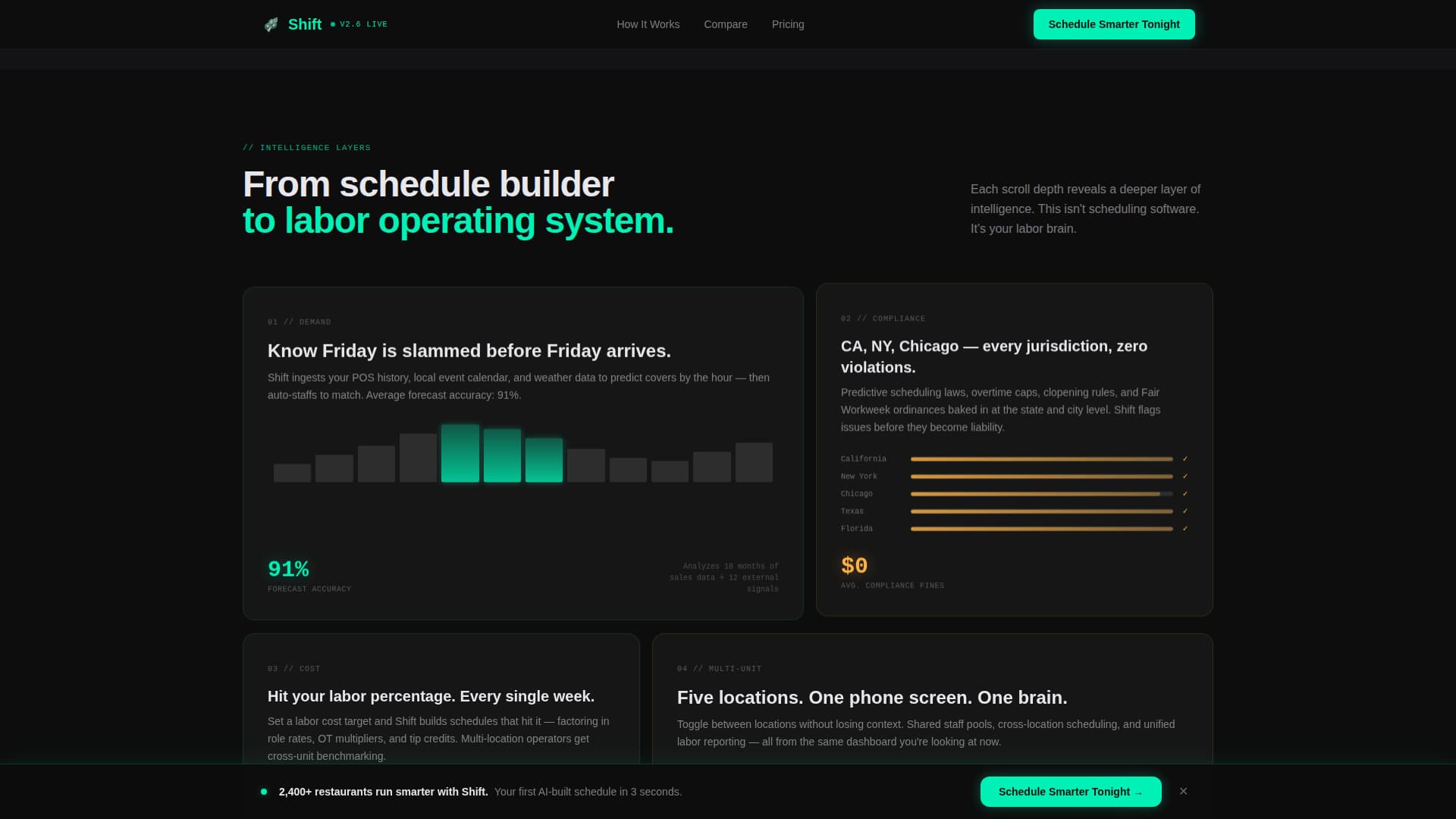 Shift - Intelligent Scheduling Landing Page Template