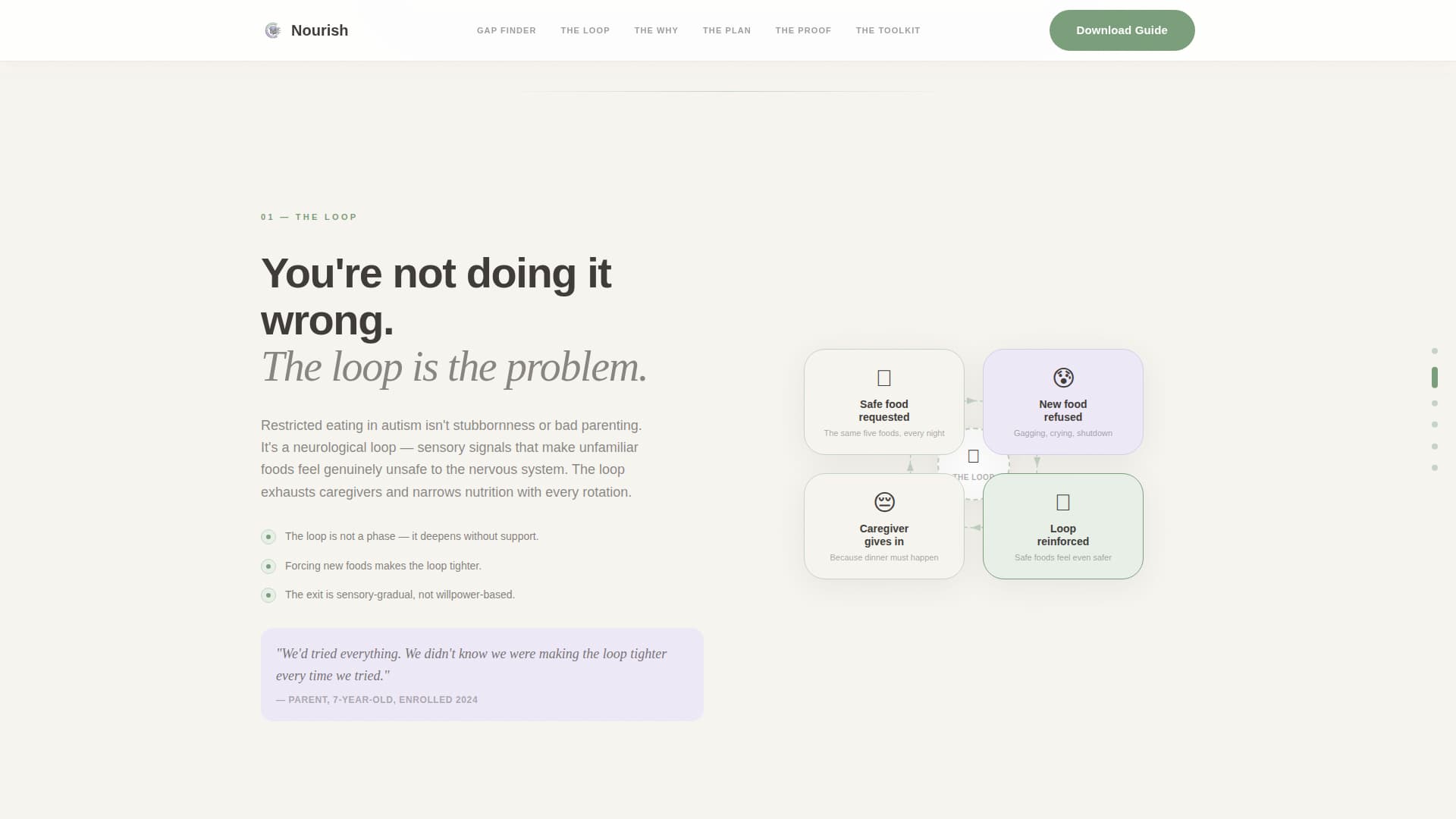 Autism Spectrum Care Cost Calculator Website Template