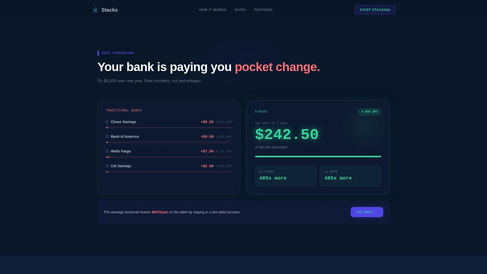 Bankroll — Progressive Youth Savings Landing Page Template