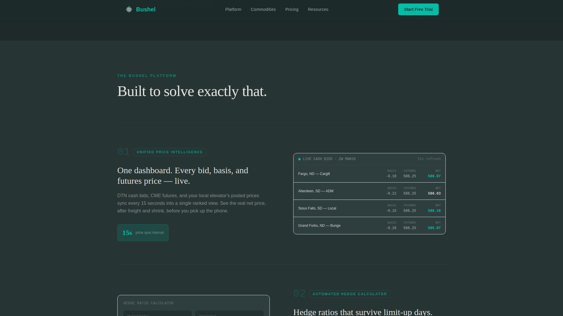 Commodity & Forex Trading Professional Website Template