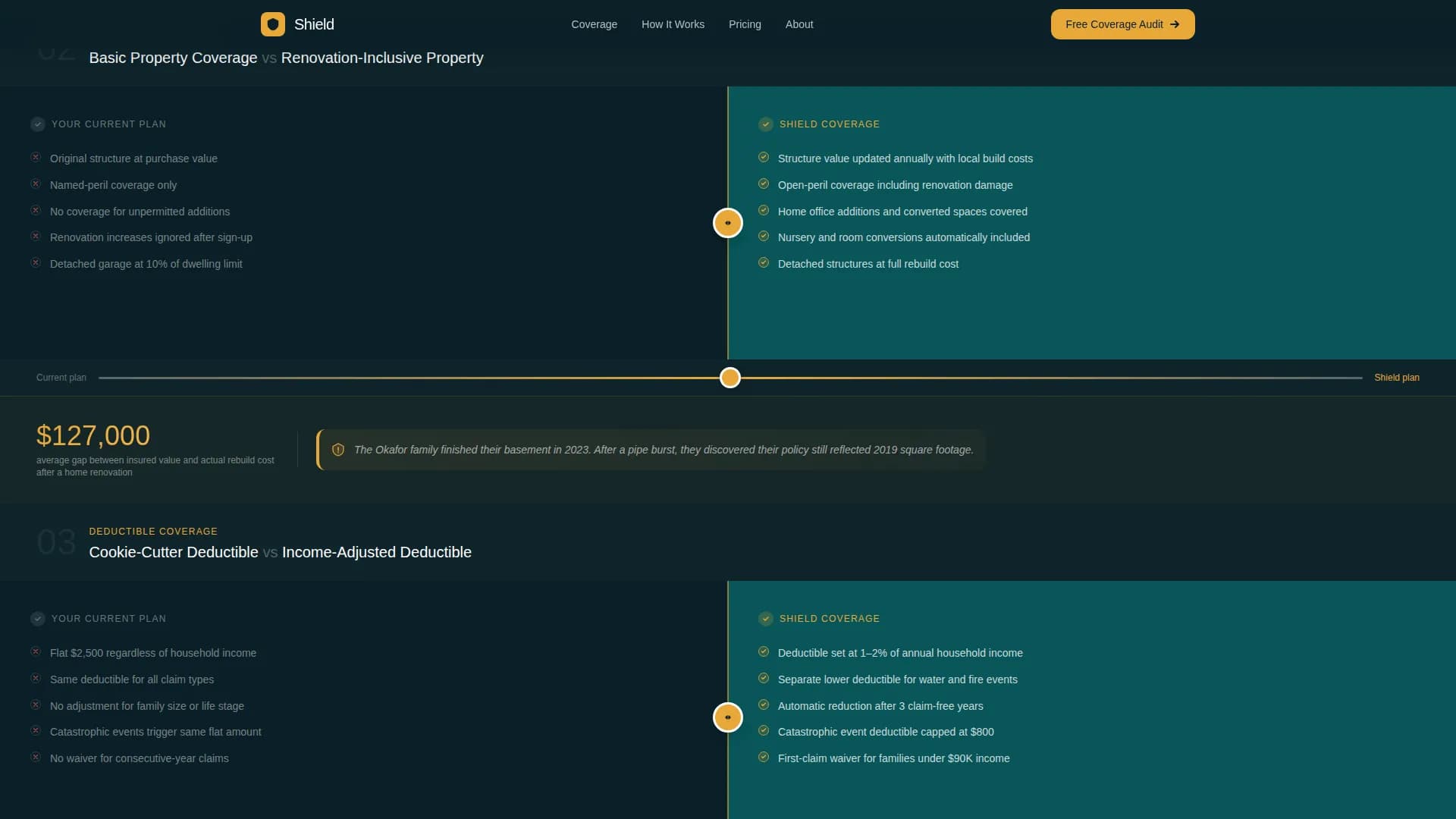 Shield — Trusted Growing Family Home Insurance Landing Page Template