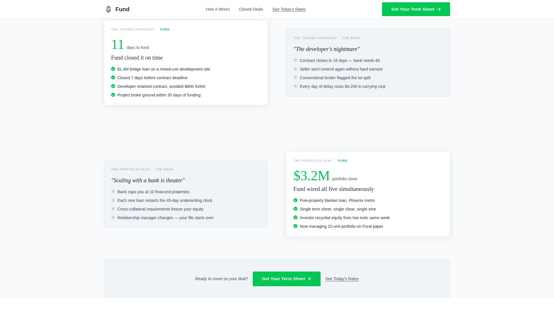 Alternative Lending & Finance Reviews Website Template