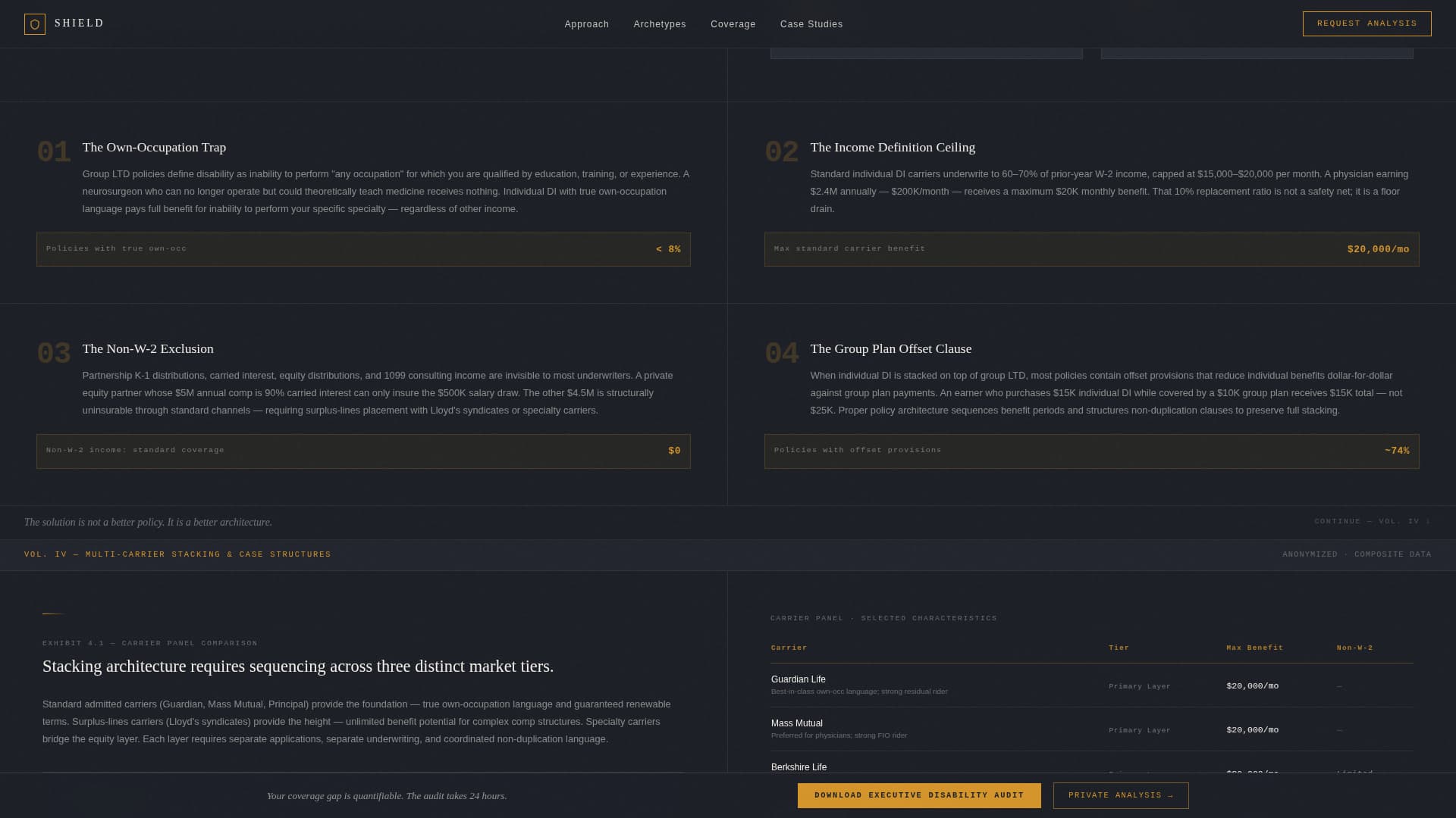 Shield - Precision Disability Landing Page Template