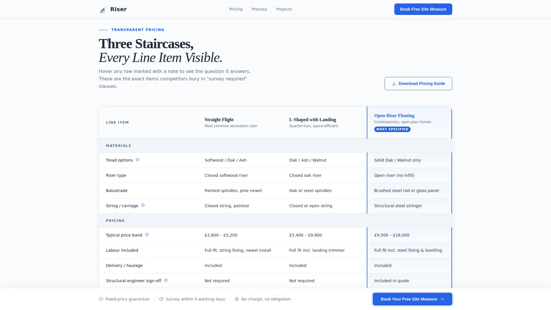 Stair Builder Business Booking Website Template
