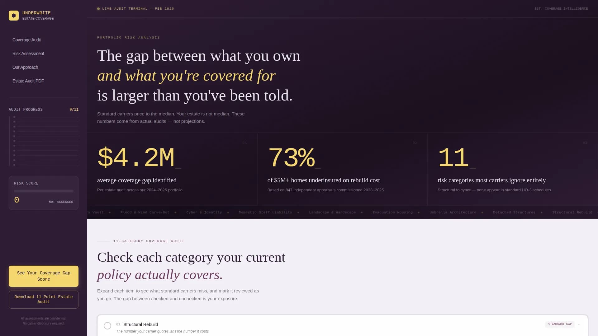High Net Worth Individual Insurance Advanced Professional Website Template
