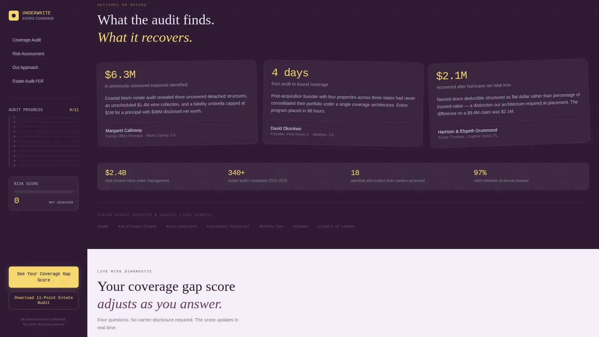 High Net Worth Individual Insurance Advanced Professional Website Template