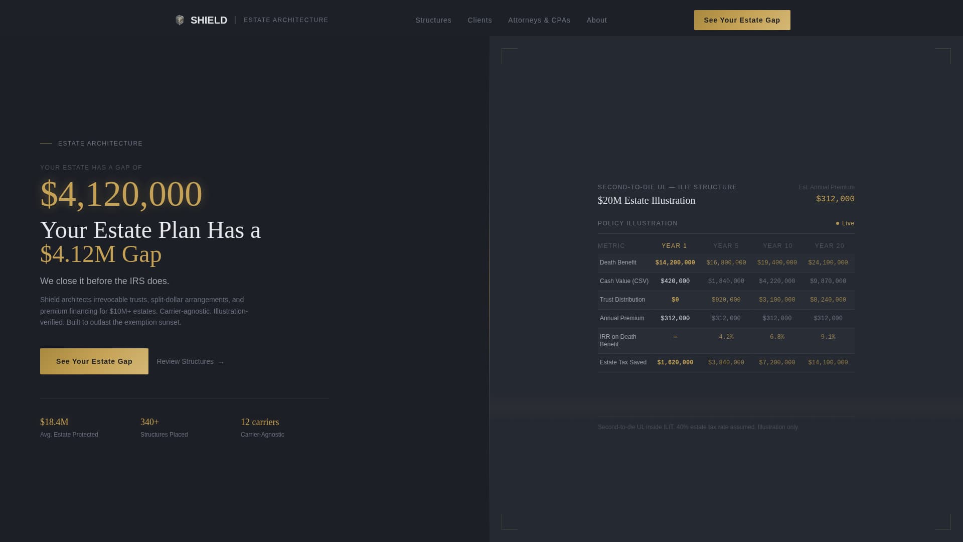 Shield - Powerful Estateplanning Landing Page Template