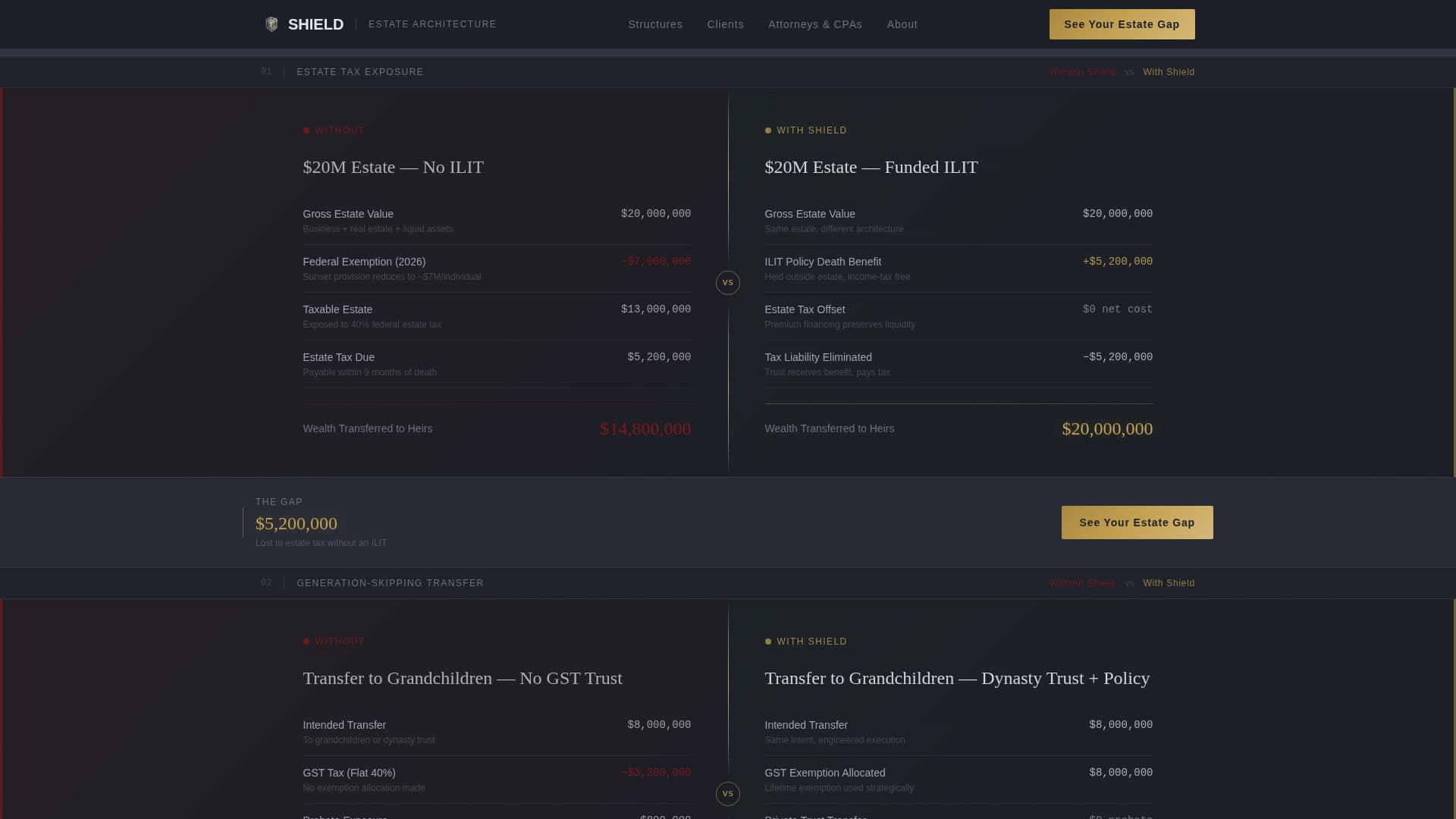 Shield - Powerful Estateplanning Landing Page Template
