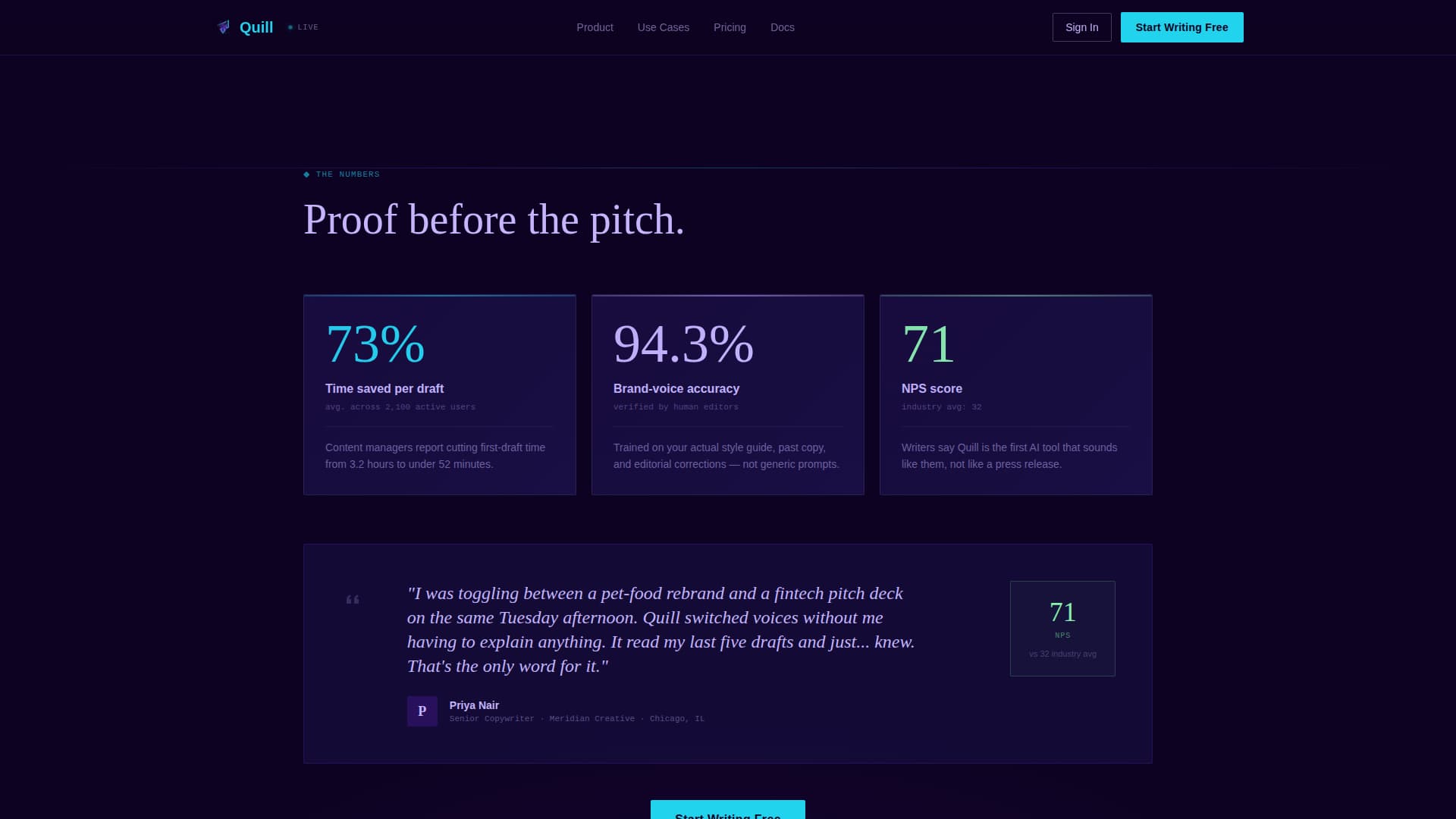 Micro-SaaS & Developer Tools Directory Website Template