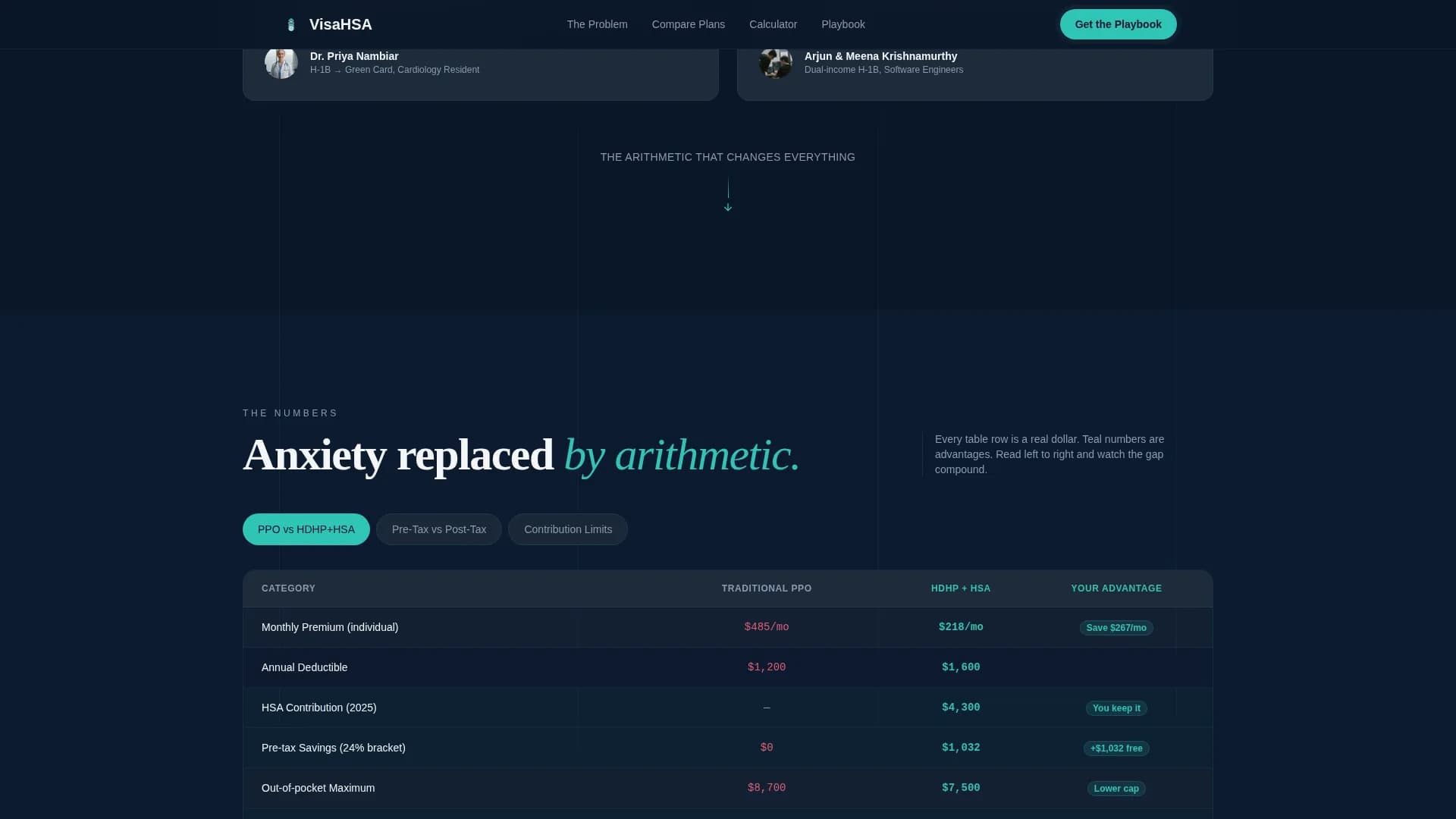 Visa - Immigrant HSA Comparison Landing Page Template