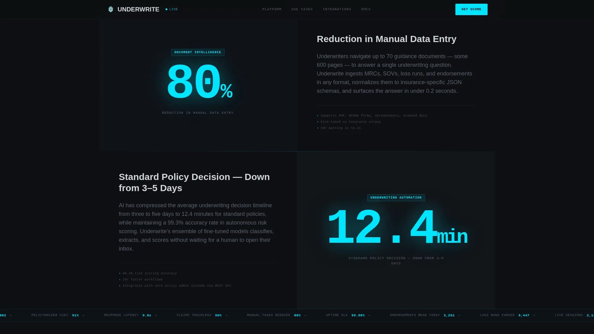 Automate — AI Claims Processor Landing Page Template
